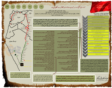 اینفوگرافی/مسیر حرکت کاروان عاشورایی