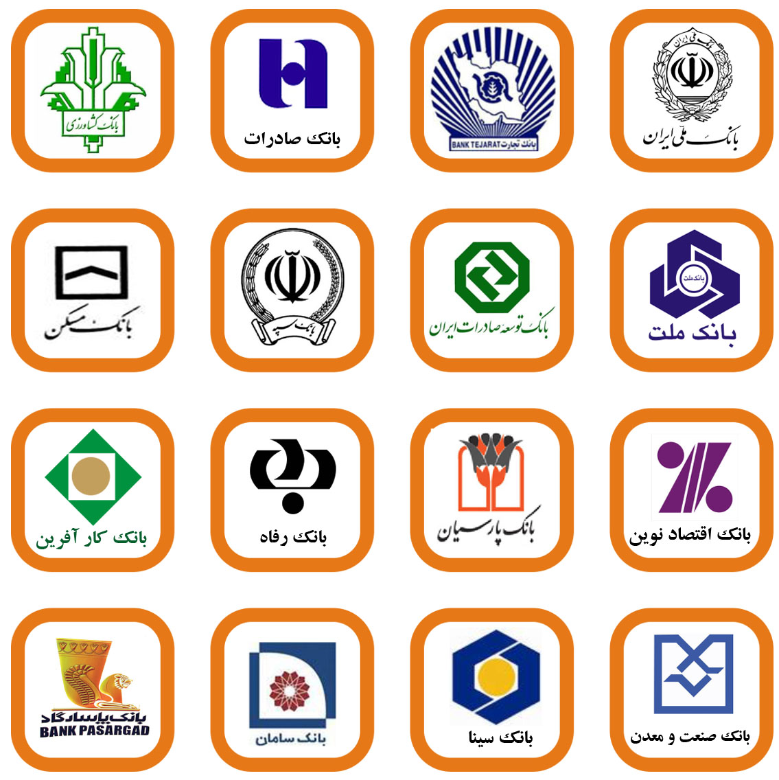 نمره سلامت بانک‌های ایران