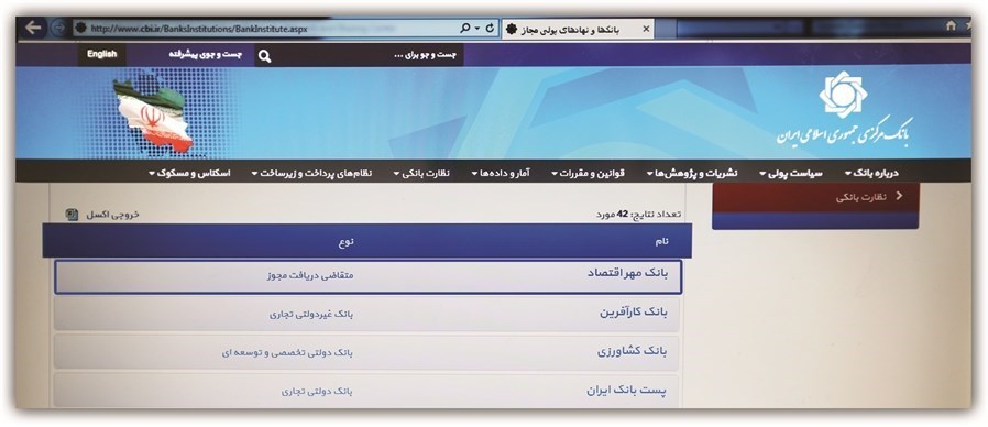 بانک مهر اقتصاد در فهرست بانک های مجاز قرار گرفت