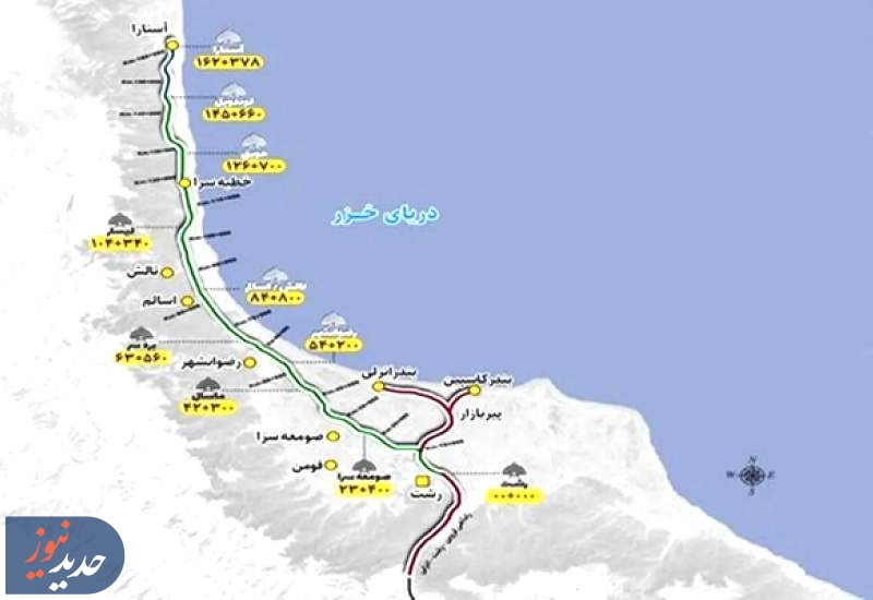 نصف مسیر رشت-آستارا آزاد شد
