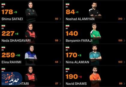 صعود راکت بدستان ایرانی در رده بندی جهانی