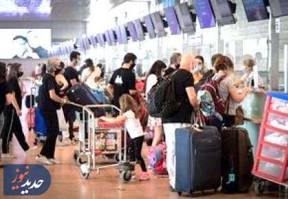 مهاجرت یهودیان و سقوط جمعیتی در سرزمین‌های اشغالی