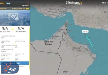 سناریوهای مهم در برخوردهای احتمالی ایران و آمریکا