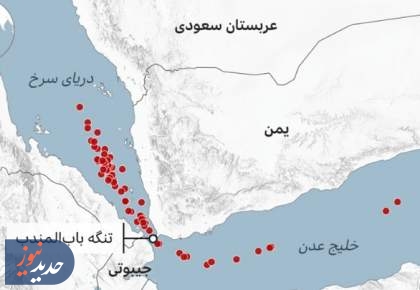 باب‌المندب در مسیر هرمز؛ اروپا هشدار صادر کرد