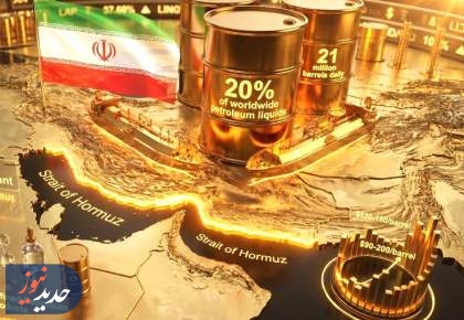 آشکار شدن بحران مالی جهانی با  «حماقتِ» آغاز جنگ ایران