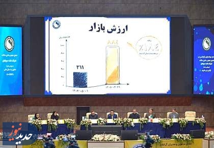 مجمع شسپا ۲۰۰ تومان سود نقدی تقسیم کرد