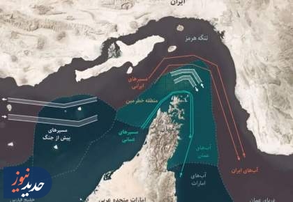 افشای راز قدرت ژئوپلیتیکی ایران!